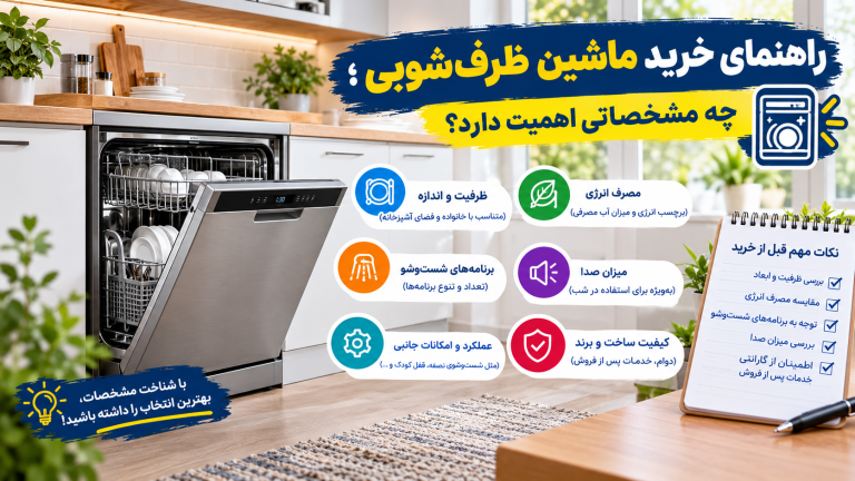 راهنمای خرید ماشین ظرف‌شویی و بررسی ظرفیت، مصرف آب و برنامه‌های شست‌وشو